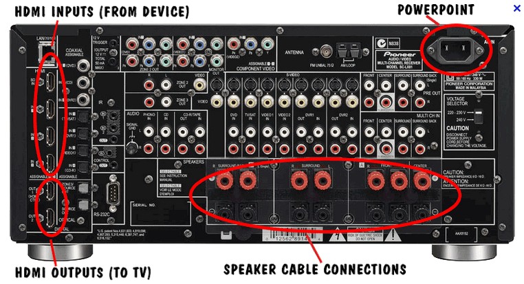 Amplifier Connect.jpg